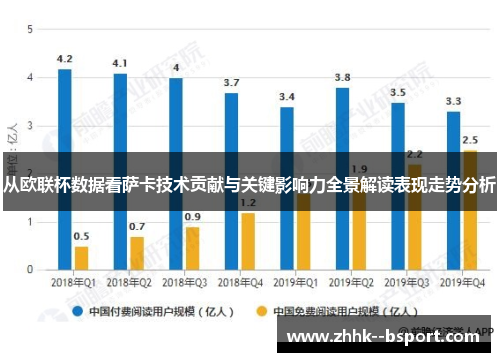 从欧联杯数据看萨卡技术贡献与关键影响力全景解读表现走势分析