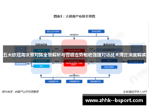 五大欧冠淘汰赛对阵全景解析与晋级走势前瞻强强对话战术博弈深度解读